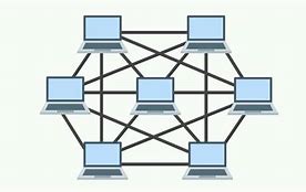 Image result for UMTS Network Topology