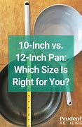 Image result for Images of 10 Inches