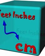 Image result for 90 Cm to Inches