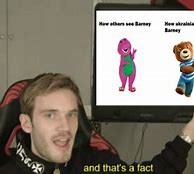 Image result for Creepy Barney Memes