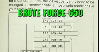 Image result for Jet Chart for Brute Force 650