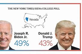 Image result for Joe Biden Nevada