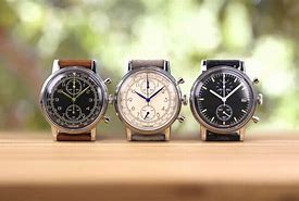Image result for Urban Watch How to Use in a Sentence