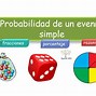 Image result for Ejemplos De Probabilidad