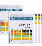 Image result for Ph Recorder Chart Paper