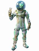Image result for Popular Fortnite Characters
