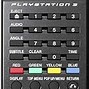 Image result for Blu-ray Disc Remote