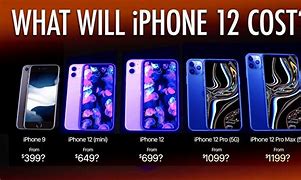 Image result for How Much Does an iPhone Cost