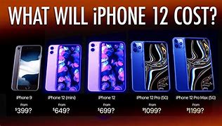 Image result for How Much Does a iPhone 12-Screen Cost