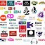Image result for Famous TV Brands