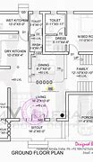 Image result for Dimensions for a 500 Square Meter Land