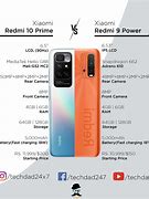 Image result for Samsung Galaxy Phone Size Chart