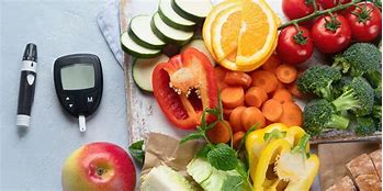 Image result for Diabetes Healthy Eating Plate