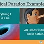 Image result for Paradox Poetic Device