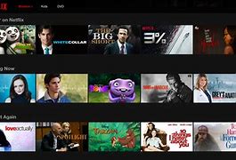 Image result for Are Downloads Free On Netflix