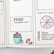 Image result for Bullet Journal Daily Log Layout