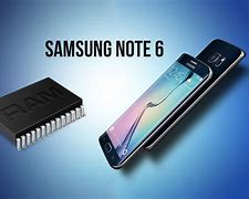 Image result for Samsung 6GB Network