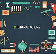 Image result for Khan Academy Free