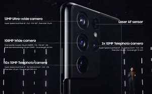 Image result for Samsung S21 Ultra Caméra