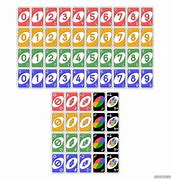 Image result for Uno Playing Cards