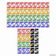 Image result for Uno Block Card Yellow