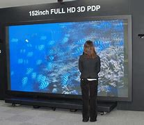 Image result for Panasonic Largest TV
