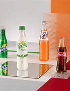 Image result for Coke Brands