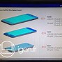 Image result for iPhone 11 Dimensions Comparison