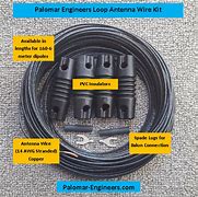 Image result for 10 Meters Long Wire Antenna Transmit