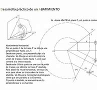 Image result for abatomiento