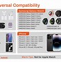 Image result for Charger Galaxy 23
