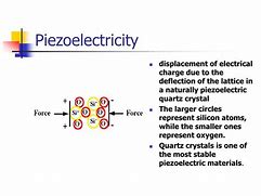 piezoelectricity 的图像结果