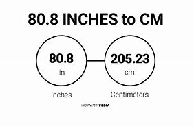 Image result for Cm to 80