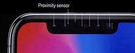 Image result for iPhone 13 Proximity Sensor Image