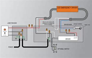 Image result for Emergency Battery Backup Ballast Wiring Diagram