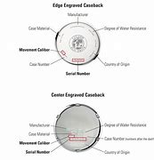 Image result for Citizen Quartz Watch Battery Replacement Chart