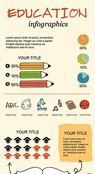 Image result for Infographic Kids