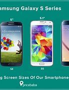 Image result for Samsung Galaxy 7 Screen Size