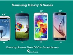 Image result for Samsung Galaxy Mobile Phones Screen Sizes List