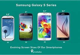 Image result for Screen Size Samsung Galaxy Sky