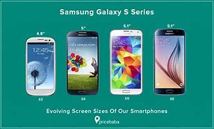 Image result for Galaxy 8 Screen Size