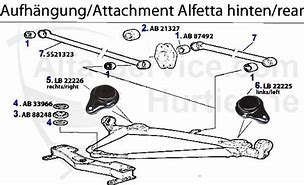 Image result for Alfa Romeo Alfetta GT Rear Suspension Diagram