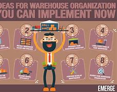 Image result for Warehouse Organization Ideas