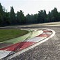 Image result for Racing Track Top View