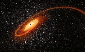 Image result for Black Hole Near Earth