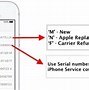 Image result for What Does Refurbished Mean iPhone