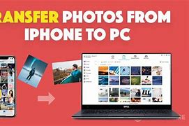 Image result for iPhone Pics to Laptop