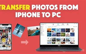 Image result for Photos From iPhone to Laptop
