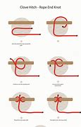 Image result for Rope End Knots