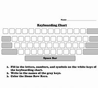 Image result for iPhone Keyboard Typing